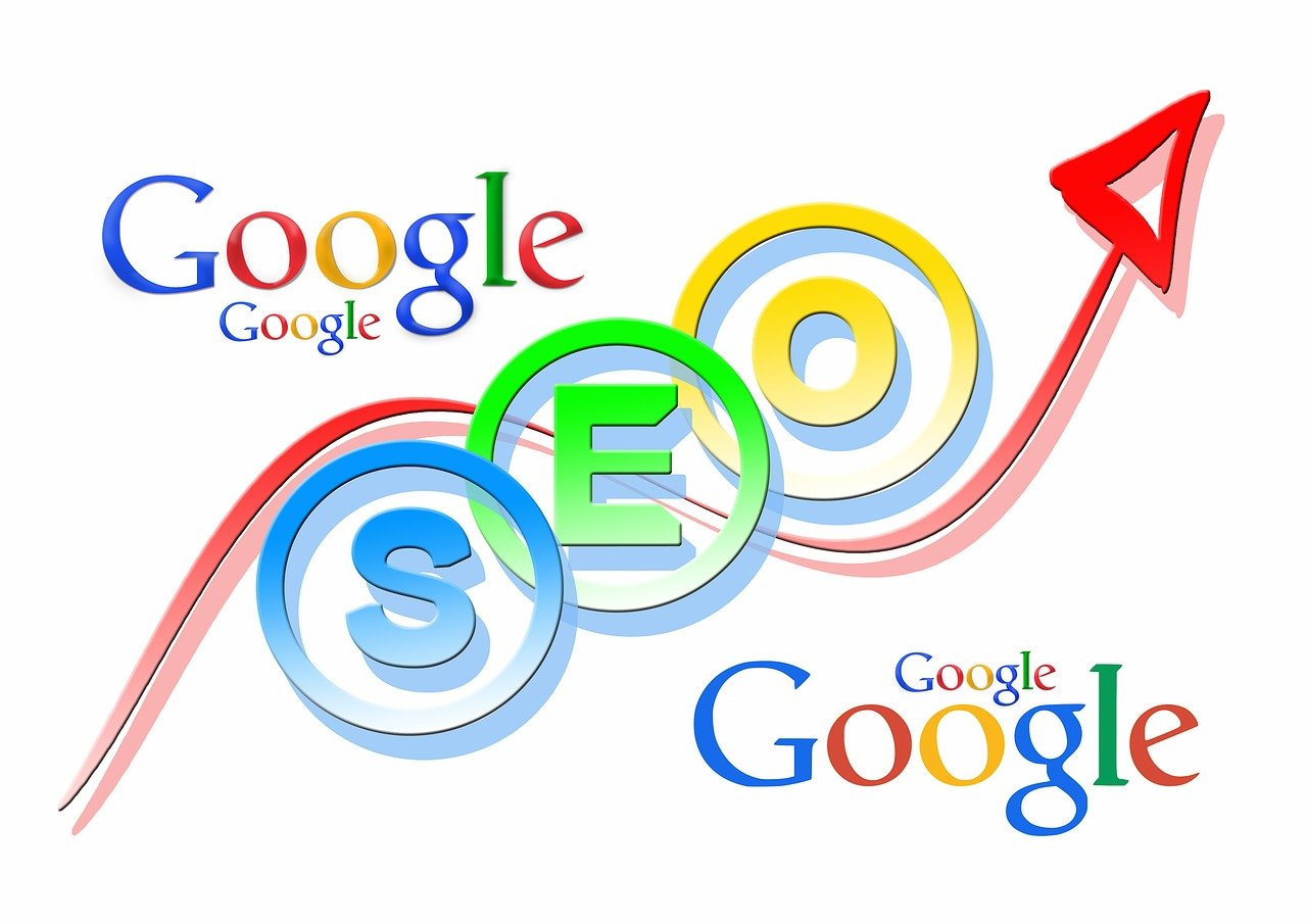掌握Google关键词优化，提升网站排名与获取电话咨询的秘诀